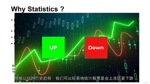 [中字] 数据科学必备统计学：基于 Python 的实践指南