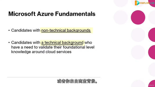[中字] AZ-900 微软 Azure 基础认证考试备考课