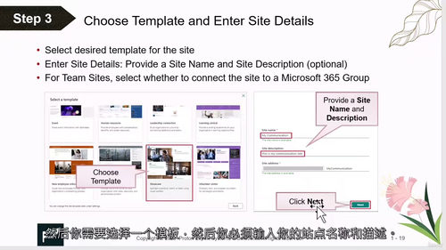 [中字] 精通 SharePoint 生态与 SPFx 开发