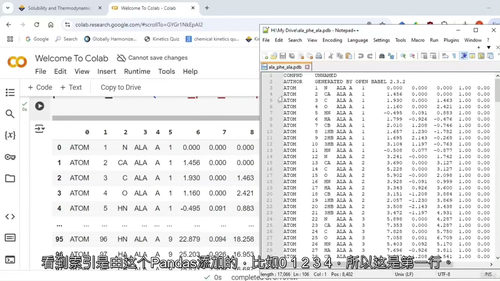 [中字] 化学数据 Python 分析与绘图（中文字幕英文视