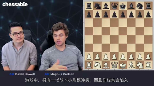 [中字] 像特级大师一样磨棋 —— 特级大师马格努斯・卡尔森