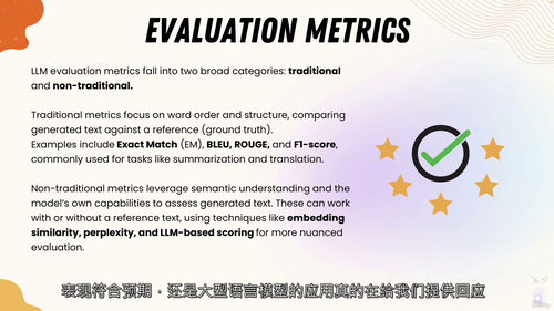 [中字] LLM 应用质量保障实战：基于 DeepEval