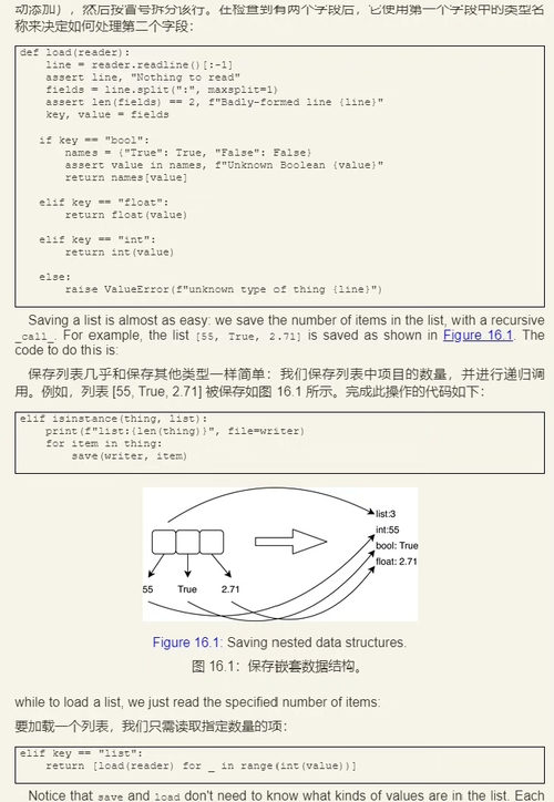 [中英对照] 软件设计实例：基于 Python 工具的入门指
