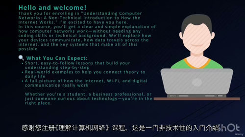 [中字] 计算机网络入门：互联网工作原理详解（中文字幕英文视