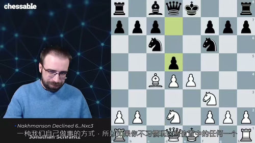 [中字] 国际象棋纳赫曼森弃兵（Nakhmanson Gam