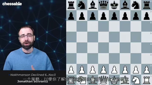 [中字] 国际象棋纳赫曼森弃兵（Nakhmanson Gam