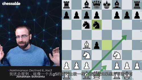 [中字] 国际象棋纳赫曼森弃兵（Nakhmanson Gam