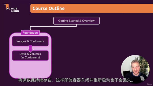[中字] Docker 与 Kubernetes 实战指南