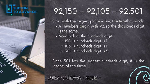 KS3数学核心技能教程