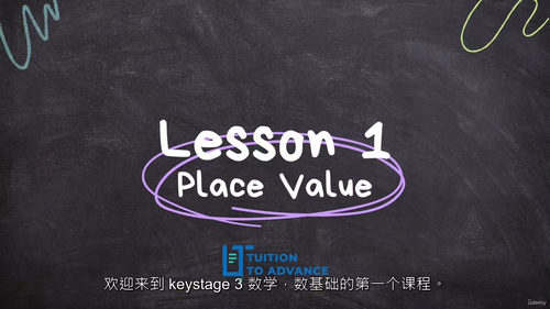 KS3数学核心技能教程