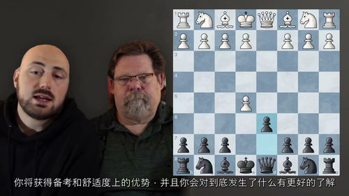 [中字] 国际象棋黑方应对 1.d4 的哈特劳布 - 查利克