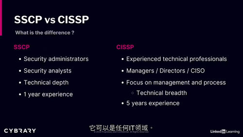 [中字] ISC2 系统安全认证从业人员（SSCP）备考课程