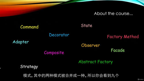 [中字] 设计模式精讲（第一部分）（中文字幕英文视频教程）