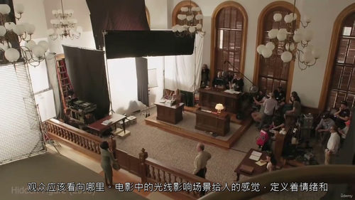 专业电影摄影布光技巧：为创作者打造的光影指南（中文字幕英文视