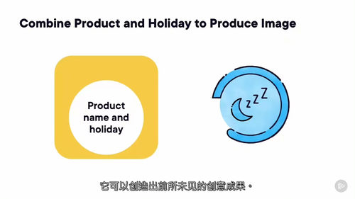 [中字] 人工智能驱动的 React 应用程序 —— 构建智