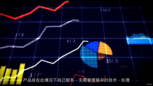 [中字] 零库存轻创业：Drop Servicing 全流程