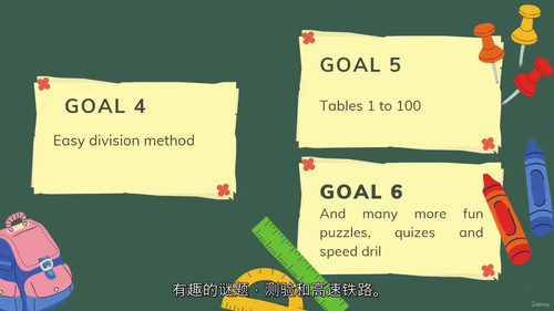 通用吠陀数学 —— 轻松提升你的数学运算能力 (中文字幕英