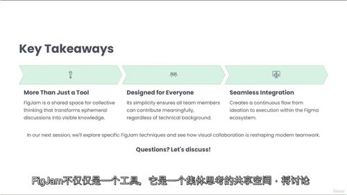 [中字] FigJam 精通课程：从视觉头脑风暴到产品发布（