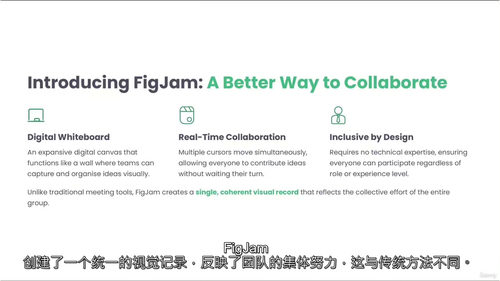 [中字] FigJam 精通课程：从视觉头脑风暴到产品发布（