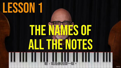 零基础钢琴和弦速成