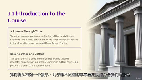 [中字] 罗马史入门：从起源到奥古斯都崛起（中文字幕英文视频