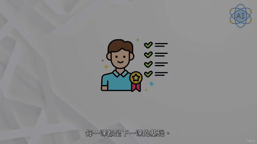 人工智能与网络安全入门教程