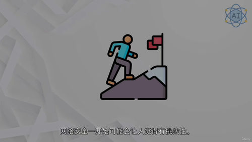 人工智能与网络安全入门教程