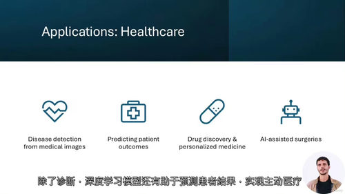 [中字] 深度学习专业课程：进阶 AI 架构（中文字幕英文视