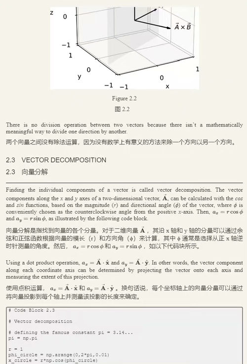 [中英对照] 电动力学 Python 仿真教程（双语对照版电