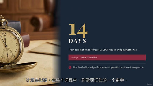 英国印花税(SDLT)房产投资者指南2026版(中文字幕英文