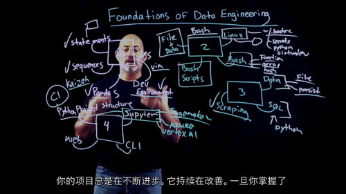 [中字] 数据工程 Python 与 Pandas 核心实战