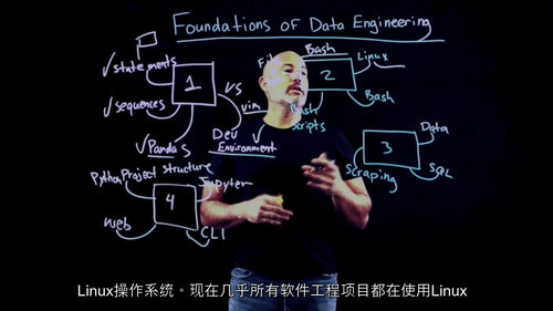 [中字] 数据工程 Python 与 Pandas 核心实战
