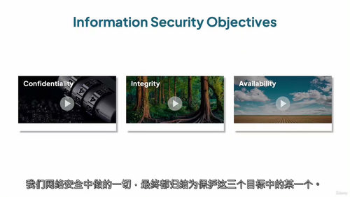 [中字] ISACA 网络安全基础：全方位实战培训课程（中文