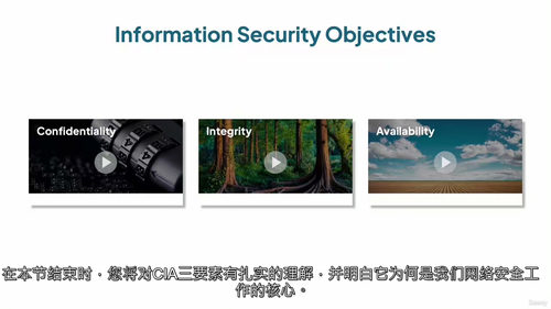 [中字] ISACA 网络安全基础：全方位实战培训课程（中文