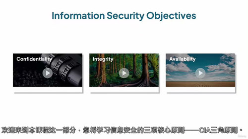 [中字] ISACA 网络安全基础：全方位实战培训课程（中文