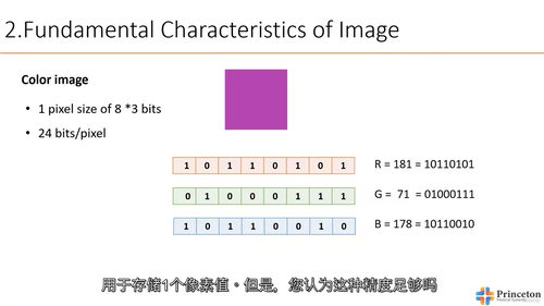[中字] Python 医学影像处理入门（中文字幕英文视频教