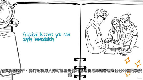团队领导力实战课程