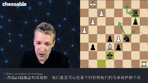国际象棋策略精通指南:大师级实战课程 (中文字幕英文视频教程