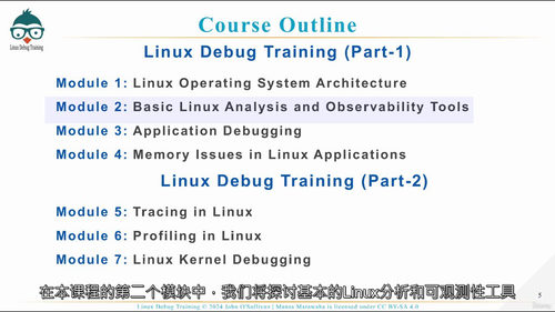 Linux调试实战训练(第一部分)