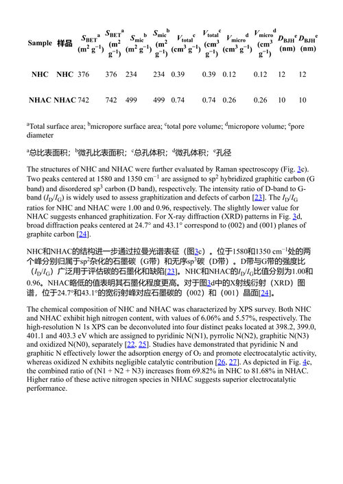 新能源技术:案例与解决方案(第二卷) (中英对照电子书)