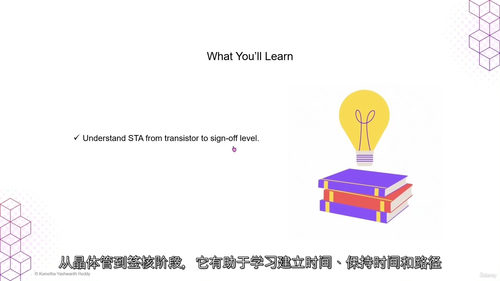静态时序分析（STA）基础与进阶全解析 (中文字幕英文视频教