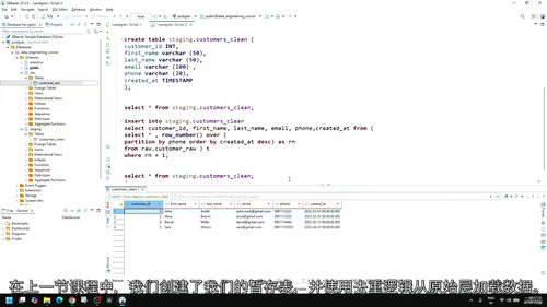 SQL数据工程实战——真实业务数据管道与企业级应用 (英文视