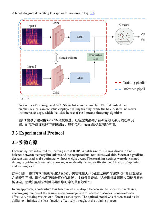 神经网络：当前理论与应用概述  (中英对照电子书)