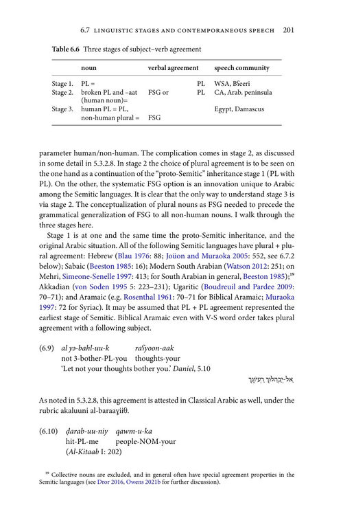 阿拉伯语与历史语言学的非线性问题 乔纳森·欧文斯 (英文电子书)