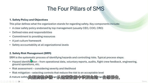 航空SMS安全管理体系课程