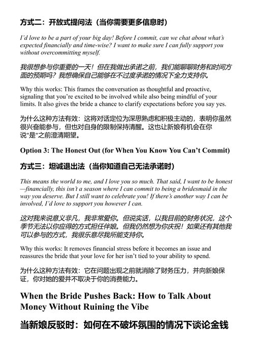 逃婚吧: 一个伴娘的生存指南 鲁哈玛·沃尔 (中英对照电子书)