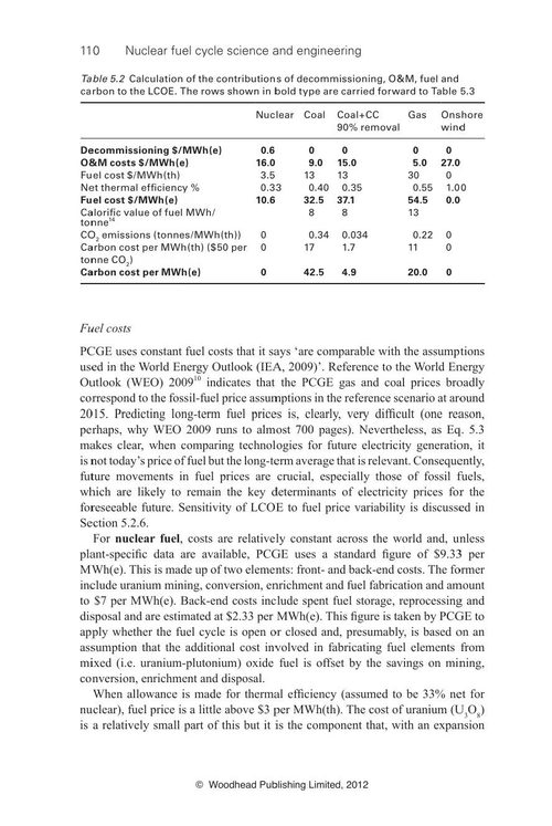 核燃料循环科学和工程 伊恩·克罗斯兰 (英文电子书)