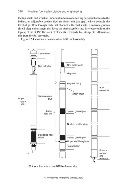 核燃料循环科学和工程 伊恩·克罗斯兰 (英文电子书)