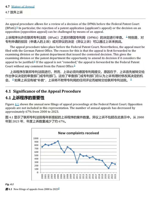 专利授予、异议、上诉与无效程序：德国、欧洲专利机构及联邦专利