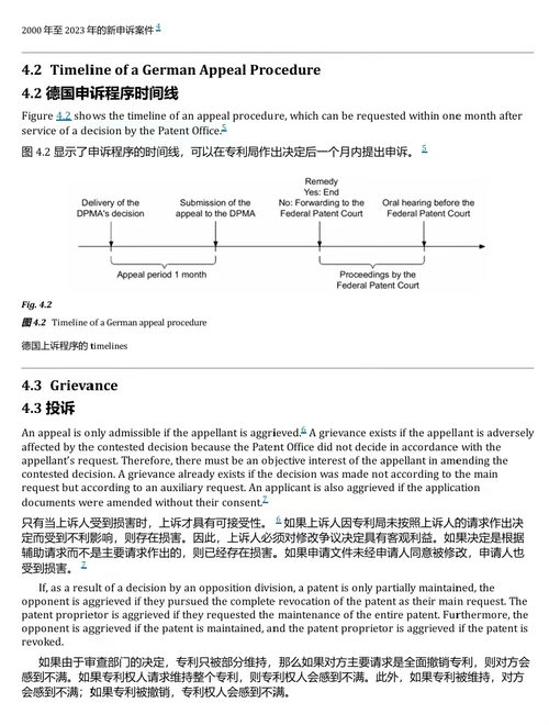 专利授予、异议、上诉与无效程序：德国、欧洲专利机构及联邦专利